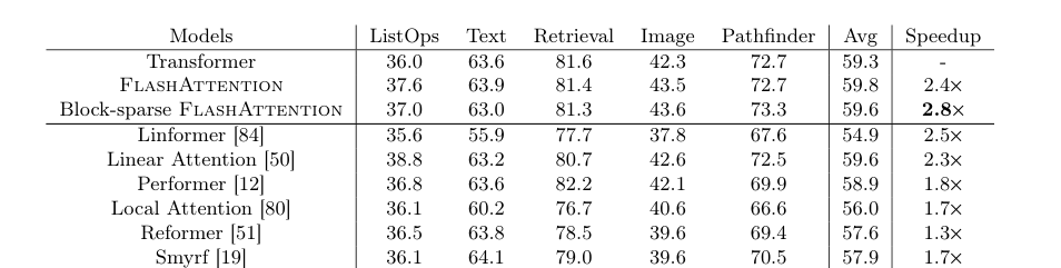 Table 3