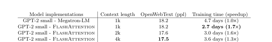 Table 4