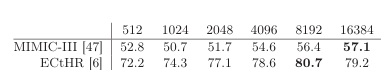 Table 5