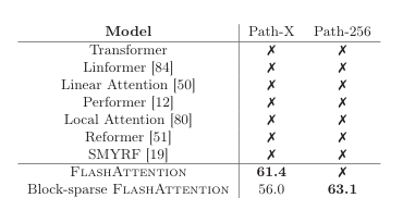 Table 6